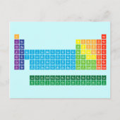 Cartes postales (Devant)