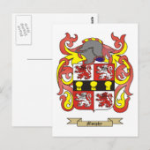 Cartes postales (Devant / Derrière)
