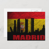 Cartes postales (Devant / Derrière)