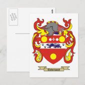 Cartes postales (Devant / Derrière)