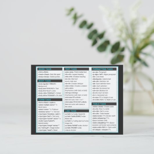 Cartes postales d'aide-mémoire de HTML (Debout devant)