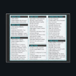 Cartes postales d'aide-mémoire de HTML<br><div class="desc">Tous les éléments de base de HTML (bien,  les la plupart) organisés en aide-mémoire gentille.</div>