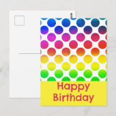 Cartes postales d'anniversaire (Devant / Derrière)
