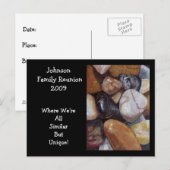 CARTES POSTALES DE RÉUNION DE FAMILLE 2009 (Devant / Derrière)