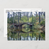 Cartes postales du pont (Devant / Derrière)