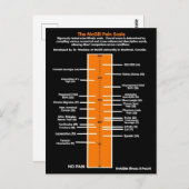 CARTES POSTALES...Échelle de douleur McGill (Devant / Derrière)