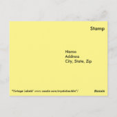 Cartes postales Étiquettes vintages (Dos)