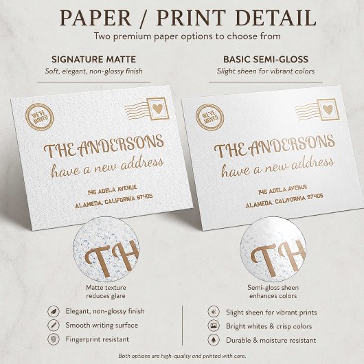 Cartes postales | Formats standards et conceptions