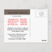 Cartes postales immobilières Beaucoup de maisons / (Dos)