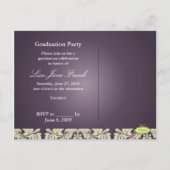 Cartes postales invitations (Dos)