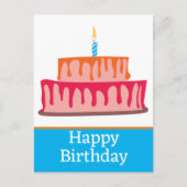 Cartes postales joyeux anniversaire (Devant)