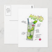 CARTES POSTALES - MOJITO RECEPE COCKTAIL ART (Devant / Derrière)