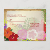 Cartes postales PixDezines RSVP, besoin de 5x7 inv (Dos)