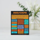 CARTES POSTALES...RSD/CRPS - Informations (Debout devant)