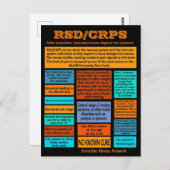 CARTES POSTALES...RSD/CRPS - Informations (Devant / Derrière)