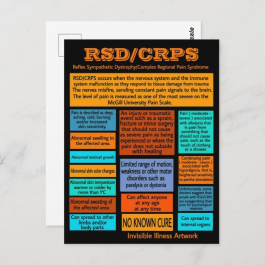 CARTES POSTALES...RSD/CRPS - Informations (Devant / Derrière)