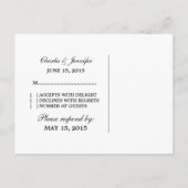 Cartes postales RSVP Coeurs Élégants, Bleu (Dos)