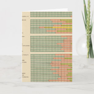 Cartes Pour Fêtes Annuelles 88 Proportions, professions par race, nativité 190