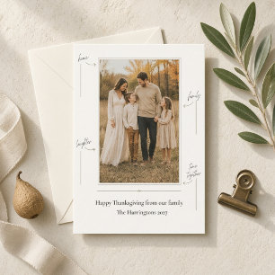 Cartes Pour Fêtes Annuelles Action de grâce de rire de famille à personnaliser