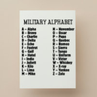 Alphabet militaire Code phonétique, Alpha Bravo...