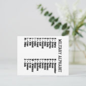 Cartes Pour Fêtes Annuelles Alphabet militaire Code phonétique, Alpha Bravo... (Debout devant)