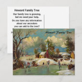 Cartes Pour Fêtes Annuelles American Winter Life (Devant / Derrière)