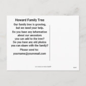 Cartes Pour Fêtes Annuelles American Winter Life (Dos)