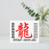 Cartes Pour Fêtes Annuelles Characteristics de Dragon (Debout devant)