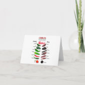 Cartes Pour Fêtes Annuelles Chiles Fresh and Dry Thunder_Cove (Devant)