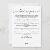 Cartes Pour Fêtes Annuelles Collage photo d'une année incroyable (Dos)