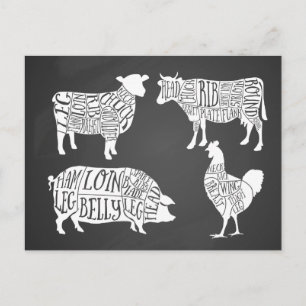 Cartes Pour Fêtes Annuelles Coupes de viande de boucherie de vache porc poulet