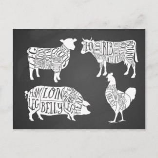 Cartes Pour Fêtes Annuelles Coupes de viande de boucherie de vache porc poulet