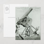 Cartes Pour Fêtes Annuelles D'optique d'instruments par les DOM Noel (Devant / Derrière)