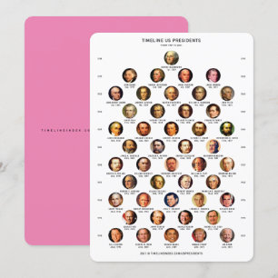 Cartes Pour Fêtes Annuelles Fiche chronologique des présidents américains