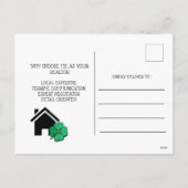 Cartes Pour Fêtes Annuelles Immobilier St Patrick's Day Marketing promotionnel (Dos)