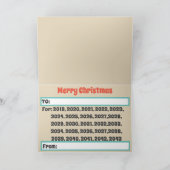 Cartes Pour Fêtes Annuelles L'économie (Intérieur)