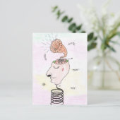 Cartes Pour Fêtes Annuelles Music in my head (Debout devant)