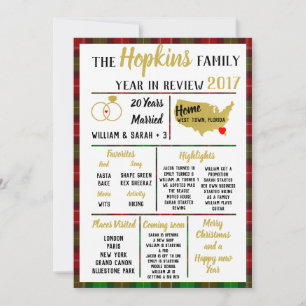 Cartes Pour Fêtes Annuelles notre année revue, événement familial Noël rouge