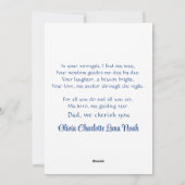 Cartes Pour Fêtes Annuelles Père Fils Sur La Plage Construisant Un Château De  (Dos)