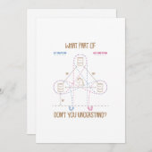 Cartes Pour Fêtes Annuelles Quel rôle ne comprenez-vous pas Barrel Racing Cade (Devant / Derrière)