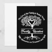 Cartes Pour Fêtes Annuelles Réunion Familiale L'Amour De Notre Famille (Devant / Derrière)