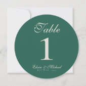 Cartes Pour Fêtes Annuelles Simple Modern Minimalist Sage Green Wedding (Devant)