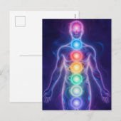 Cartes Pour Fêtes Annuelles  The 7 Chakras (Devant / Derrière)
