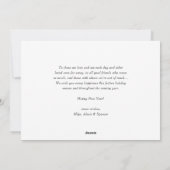 Cartes Pour Fêtes Annuelles Typographie rustique Chalkboard Bonne année photo (Dos)