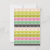 Cartes pour notes de ruban à couture personnalisée (Dos)