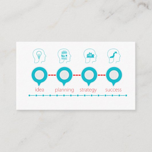 Cartes professionnelles (Devant)