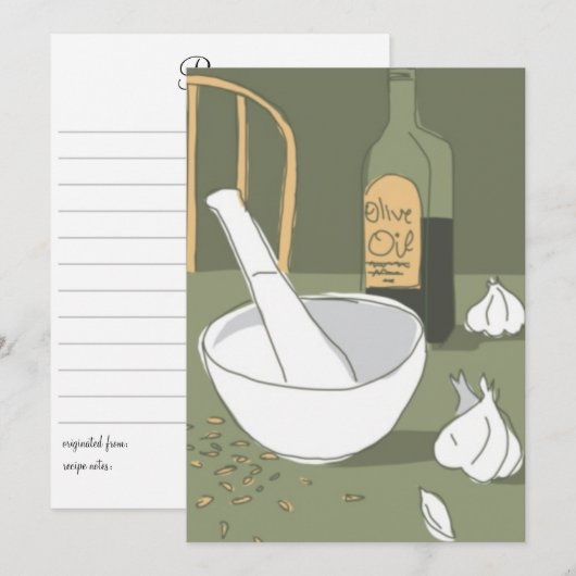 Cartes recettes (Devant / Derrière)