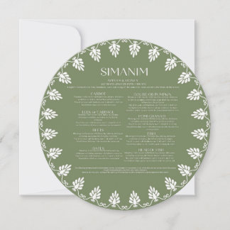 Cartes Rosh Hashana Simanim