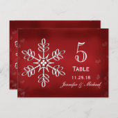 Cartes rouges et blanches de nombre de Tableau de (Devant / Derrière)