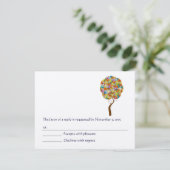 Cartes RSVP-Exigez les Inivitations de 5 x 7 (Debout devant)